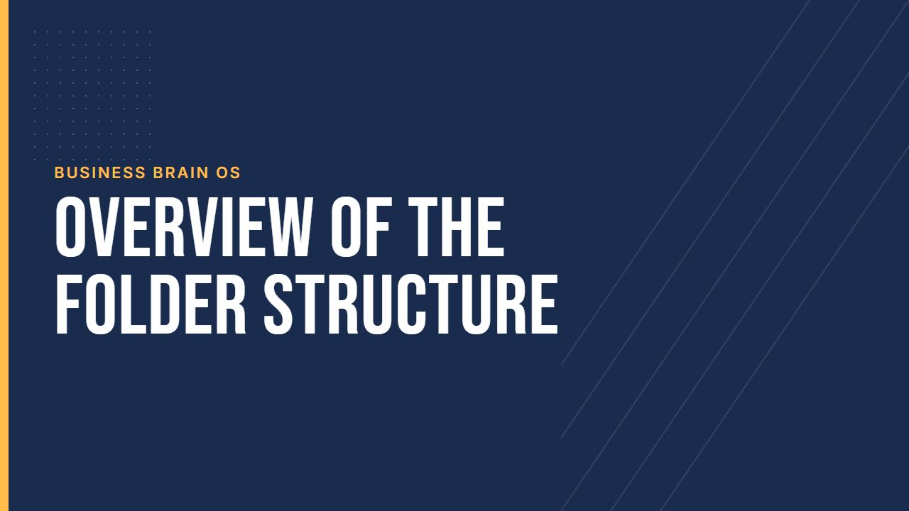 The Folder Structure